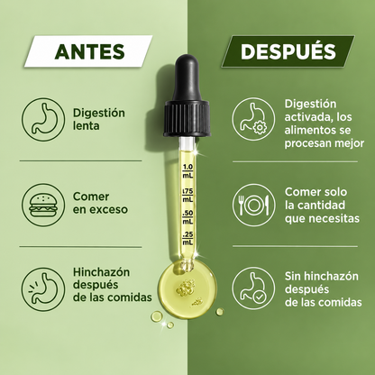 BITTER DROPS™ | Gotas Herbales para Digestión y Control de Peso