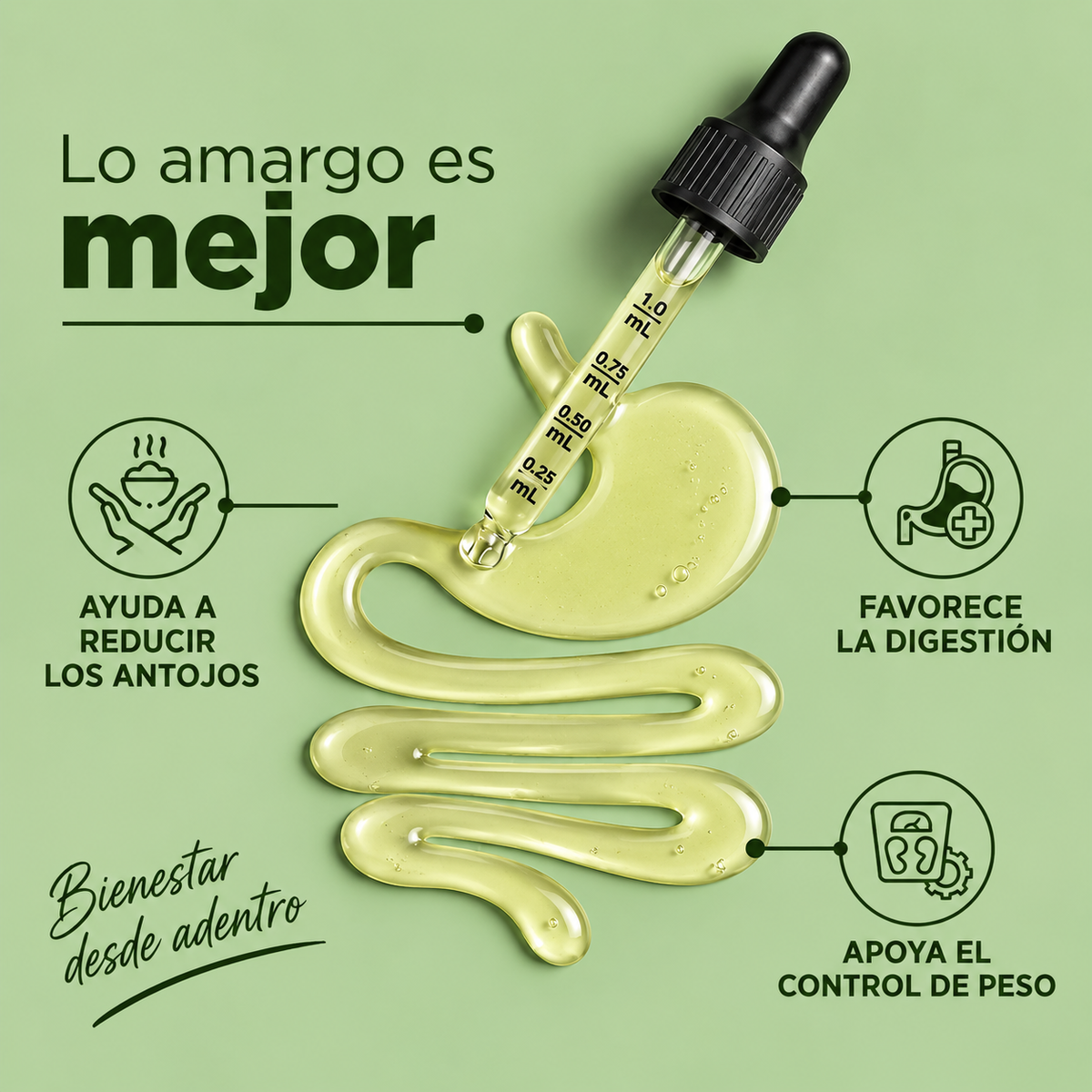 BITTER DROPS™ | Gotas Herbales para Digestión y Control de Peso