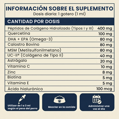 Pawlity® Colágeno Líquido Premium